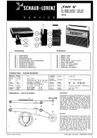 ITT Tiny-s-sm - Manual 
